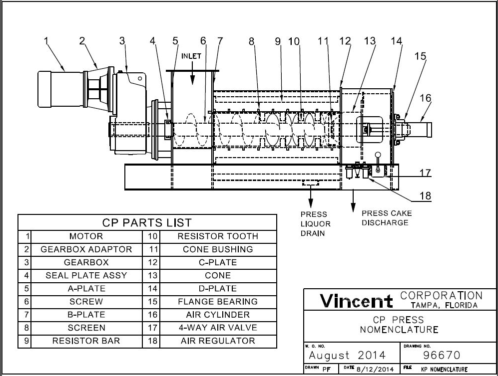 Operating Hints Cp Presses Vincent Corp